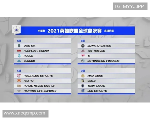 热议英雄联盟LNG战队状态变革背后的原因与未来展望 热议英雄联盟LNG战队状态变革背后的原因与未来展望
