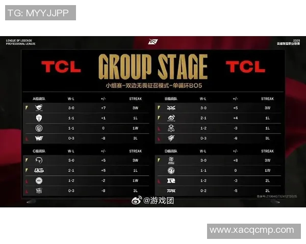 赛后复盘BLG与V5对决的团队协作与策略分析S15电竞精彩回顾 赛后复盘BLG与V5对决的团队协作与策略分析S15电竞精彩回顾