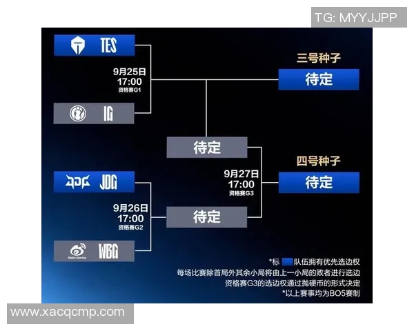 JDG在S15电竞总决赛DOTA2中的精彩节奏与战术解析 JDG在S15电竞总决赛DOTA2中的精彩节奏与战术解析
