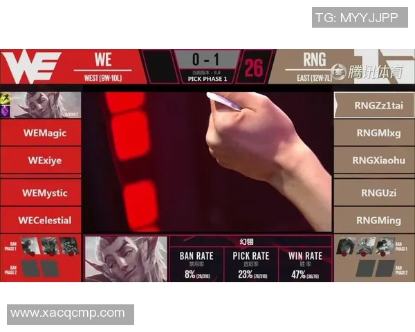 电竞比分赛后复盘RNG与V5精彩配合的战术分析与总结