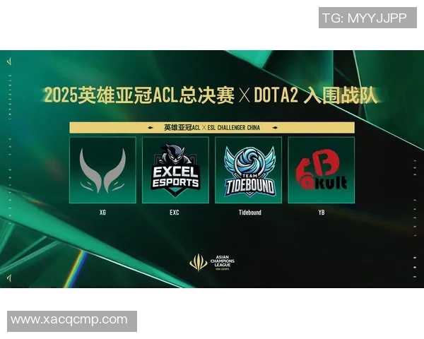 esports最新数据聚焦DOTA2EDG战队实力分析与未来发展潜力探讨