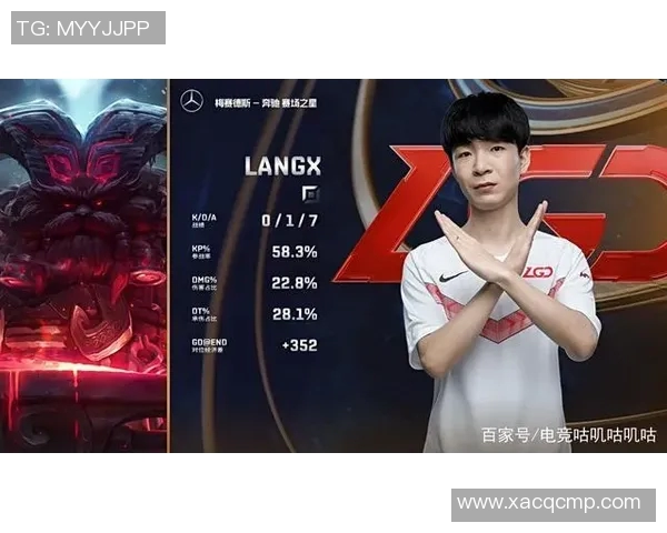 电竞新闻王者荣耀深度解析IG战队防反策略与战术运用的成功之道